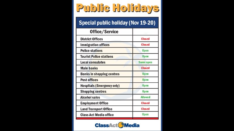 Государственные учреждения на Пхукете будут закрыты 19 и 20 ноября