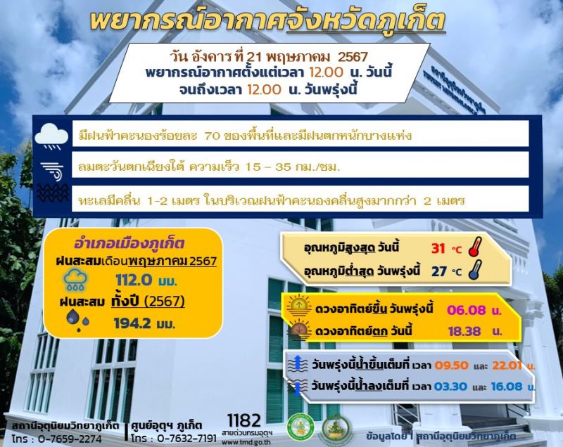 Метеорологический департамент Таиланда (TMD) официально объявил об окончании жаркого сезона