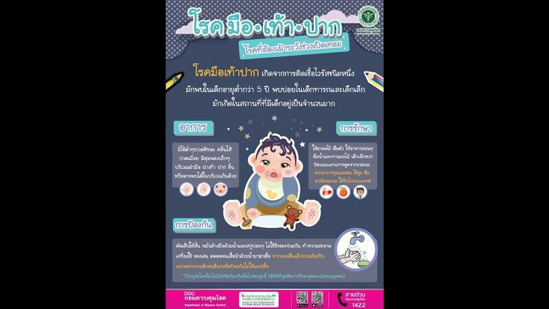 Минздрав Таиланда напомнил о сезонном росте риска распространения детской болезни БРНР