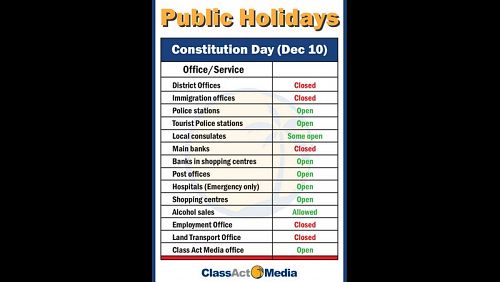 10 декабря Таиланд отметит День конституции
