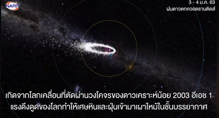 Сегодня ночью в Таиланде можно будет увидеть первый метеорный поток 2020 года