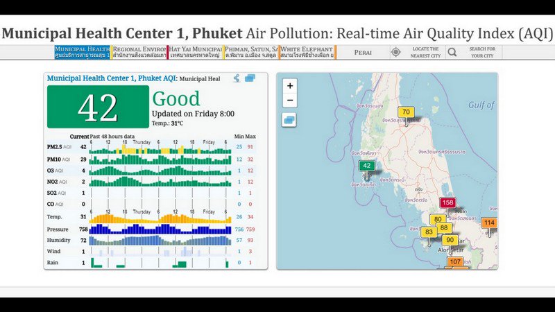 Индонезийский смог пока не сказался на качестве воздуха на Пхукете