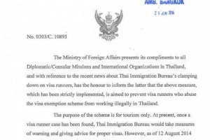 МИД Таиланда подтвердил запрет на виза-раны