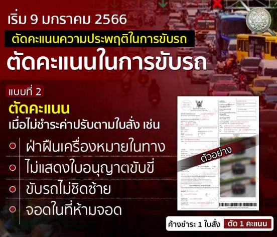 С 9 января в Таиланде вступает в силу новая балльная система штрафов за несоблюдение правил дорожного движения