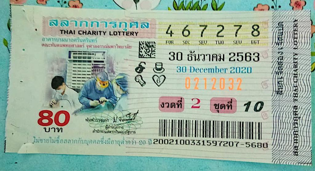 Управление государственных лотерей Таиланда "попало" на 1,65 млрд бат
