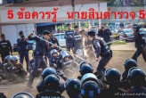 Суровая Тайская Полиция