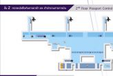 В аэропорту Пхукета запустили шаттл для перепутавших терминалы