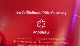 Пхукетский ресторан PRU получил одну звезду в свежей версии ресторанного гида Michelin Bangkok 2019, куда вошли заведения не только Бангкока, но также провинций Пхукет и Пханг-Нга. Всего в гиде упомянуты 38 пхукетских заведений