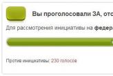 закон о произвольных блокировках интернет-ресурсов от 02.07.2013 № 187-ФЗ